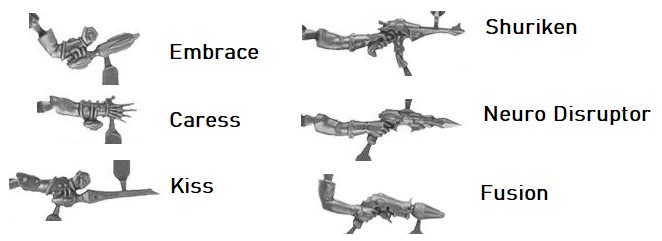 What each weapon looks like