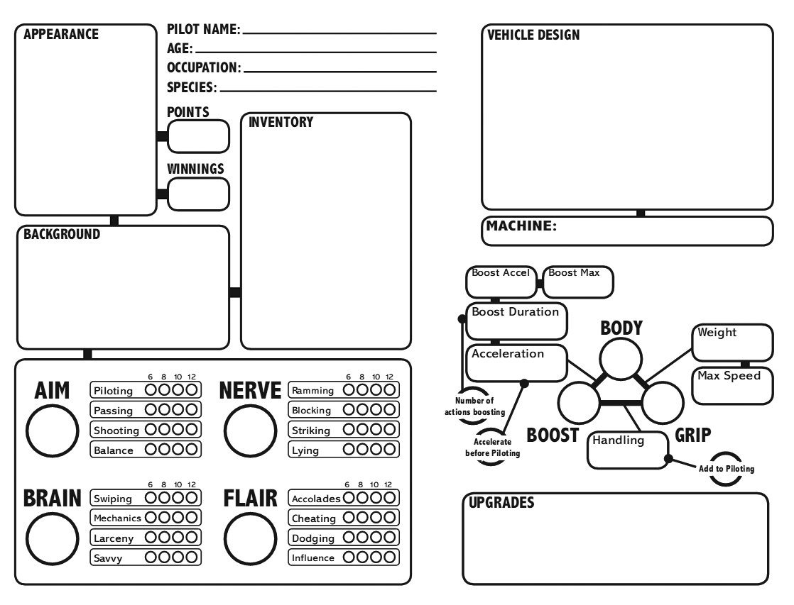 character sheet