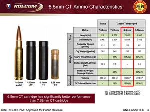 LSAT telescopic ammo.png