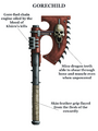 Khârn's chainaxe Gorechild.