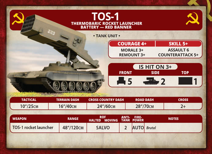 File:TOS-1 Stats.jpg