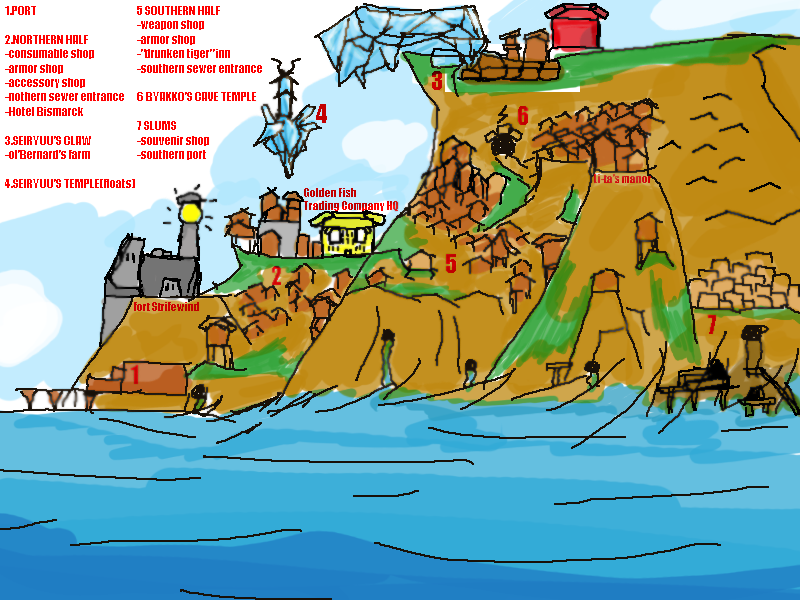 File:Strifewind color.png