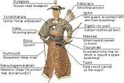 File:180px-Yabusame Gear.jpg