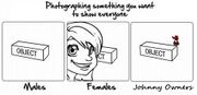 File:180px-Johnnywhoring.jpg