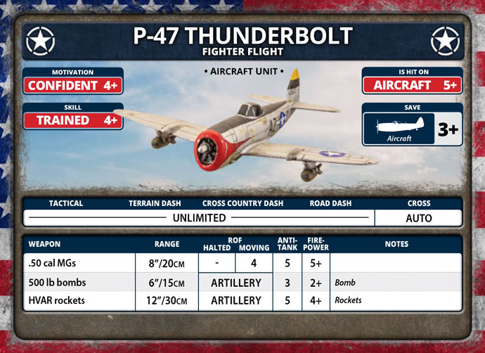 File:P-47 Thunderbolt Statcard.jpg