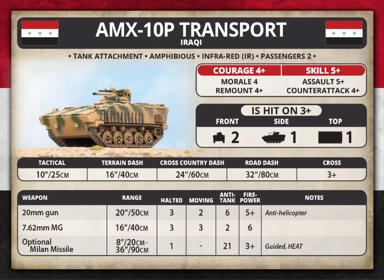 File:AMX-10P Iraq.png