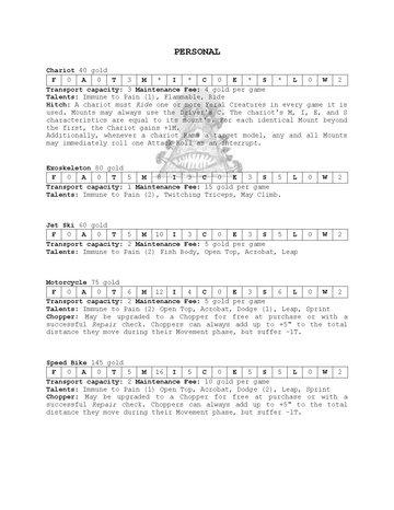 File:Page282-360px-Warpheim.pdf.jpg