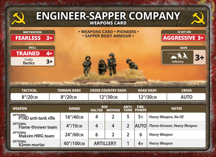 File:Engineer Sapper Company Alt Weapons.jpg
