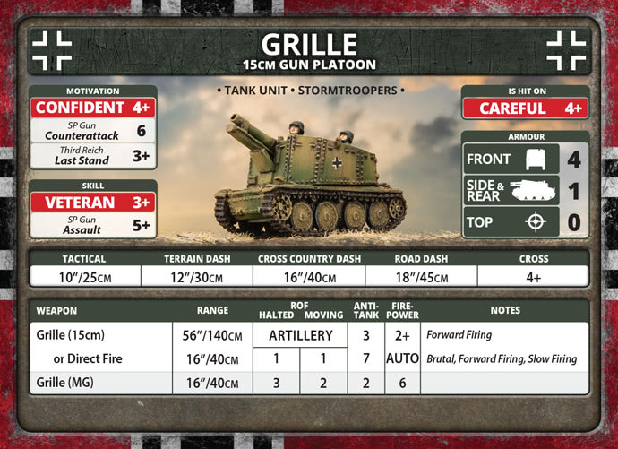 File:Grille 15cm Statcard.jpg