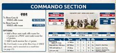 File:240px-British commandos Statcard.jpg