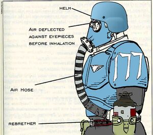 1016px-Standard Argo Kit.jpg
