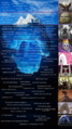 Thumbnail for version as of 18:59, 21 January 2025
