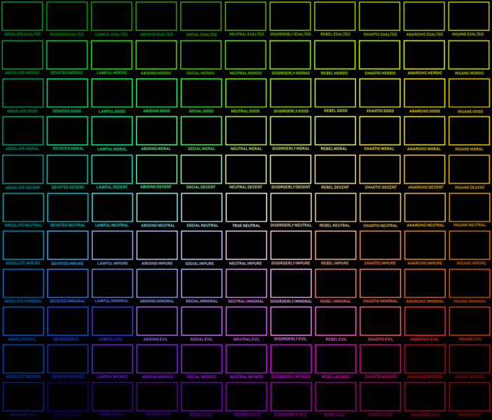 File:1024px-11x11 alignment.png