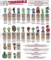 Thumbnail for version as of 20:09, 21 January 2025