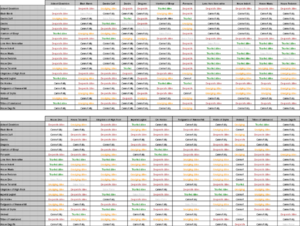 1024px-Allychart.png