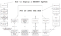 Thumbnail for version as of 19:52, 21 January 2025