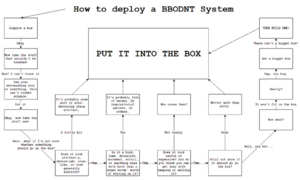 1024px-BBODNT.png