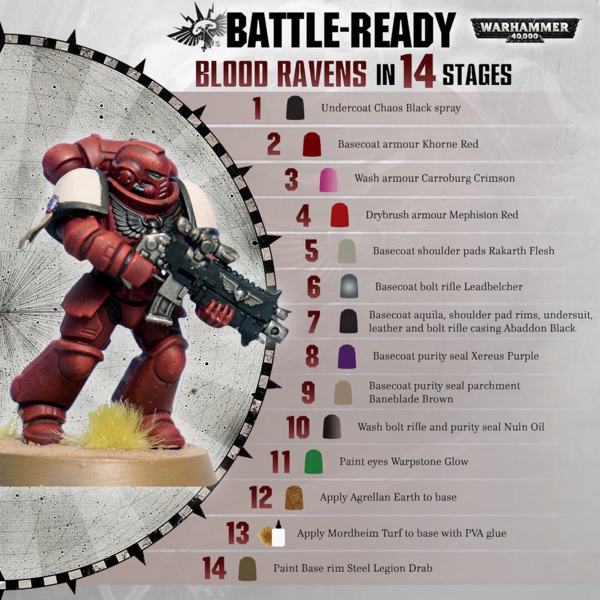 File:1024px-Battle-Ready Blood Ravens.png