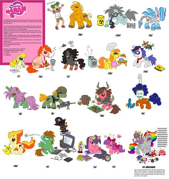 File:1024px-Boardponies.jpg
