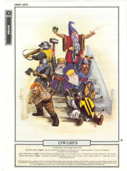 File:1024px-Classic Dwarfs.png