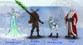 Thumbnail for version as of 19:16, 21 January 2025