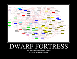 1024px-Dorf demotivator.png