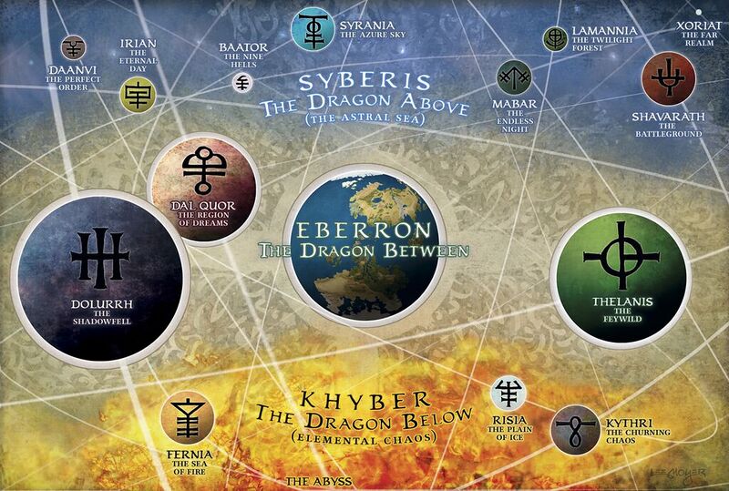 File:1024px-Eberron Orrery 4e.jpg