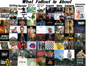 1024px-Fallouttable.png
