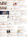 Thumbnail for version as of 17:11, 21 January 2025