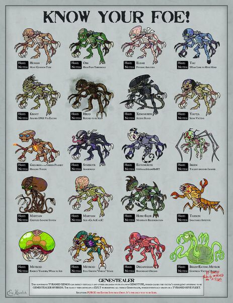File:1024px-Genestealer Variants.jpg