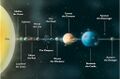 Thumbnail for version as of 19:34, 21 January 2025