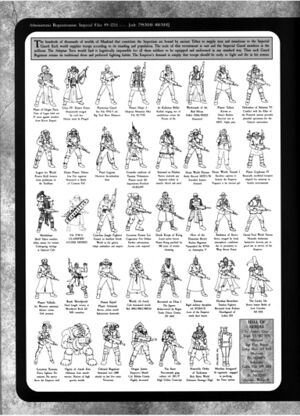1024px-Guard Regiments 1.jpg