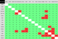 Thumbnail for version as of 17:13, 21 January 2025