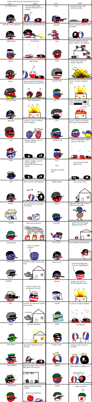 1024px-Homebrew tempestus regiments.png