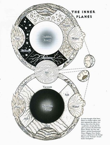 File:1024px-Inner planes Planescape.jpg