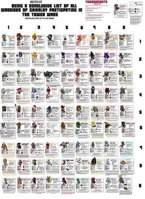 1024px-Knights 2018.jpg