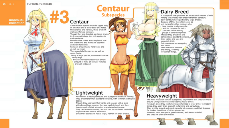 File:1024px-Life With Monstergirls Centaur Lore.png