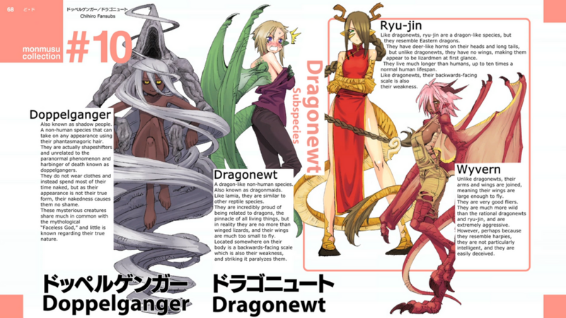 File:1024px-Life With Monstergirls Doppelganger Dragonewt Lore.png