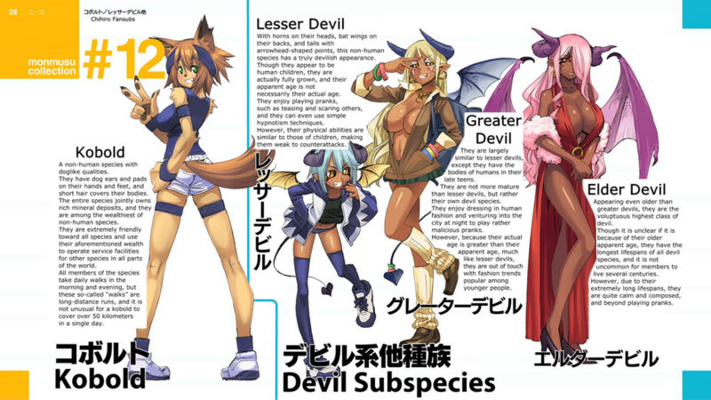 File:1024px-Life With Monstergirls Kobold Devil Lore.png