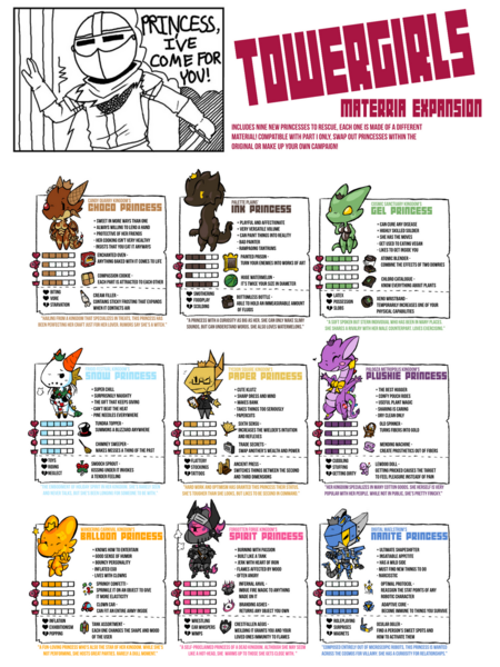 File:1024px-Materia Dragons.png
