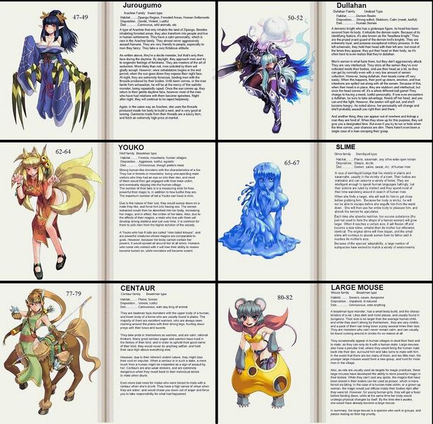 File:1024px-Monstergirl manual 3.jpg
