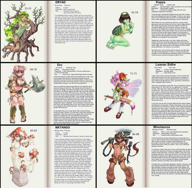 File:1024px-Monstergirl manual 4.jpg