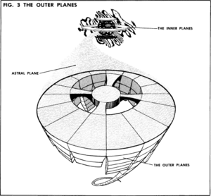 1024px-Outer planes DaD 1.png