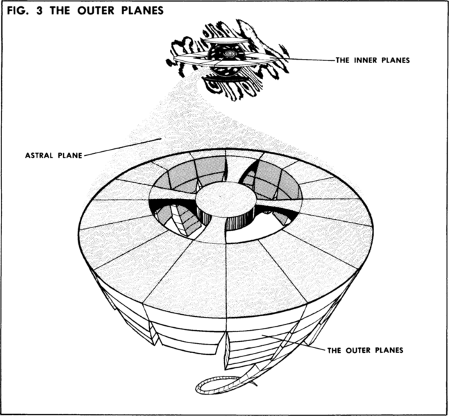 File:1024px-Outer planes DaD 1.png