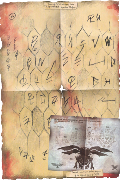 File:1024px-Q'Orl Lexicon and Breeds.png