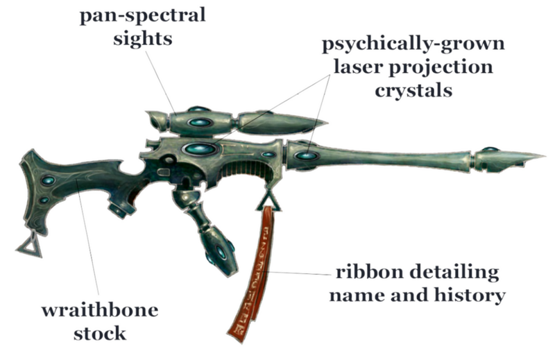 File:1024px-Ranger Long Rifle.png