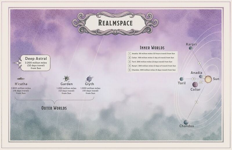 File:1024px-Realmspace.jpg