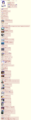 Thumbnail for version as of 17:58, 21 January 2025
