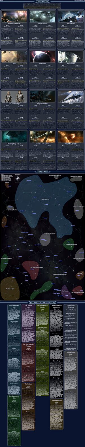 1024px-Stardust CYOA v2.0.3 - Page 5.jpg