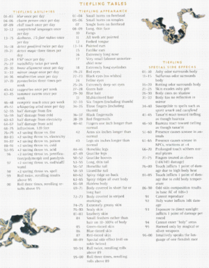 1024px-Tiefling table.gif